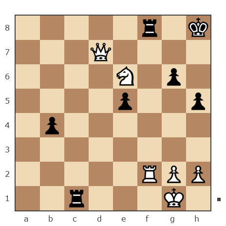 Game #7795125 - Дмитрий Желуденко (Zheludenko) vs Gayk