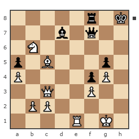 Game #226683 - Чайка Леонид (ChakLI) vs Евгений (eungemark)