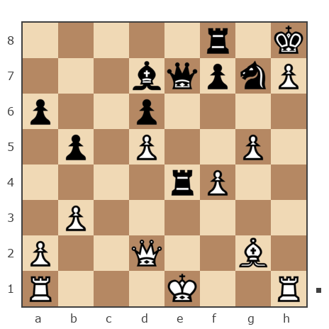 Game #7831649 - Даниил (Викинг17) vs Бендер Остап (Ja Bender)