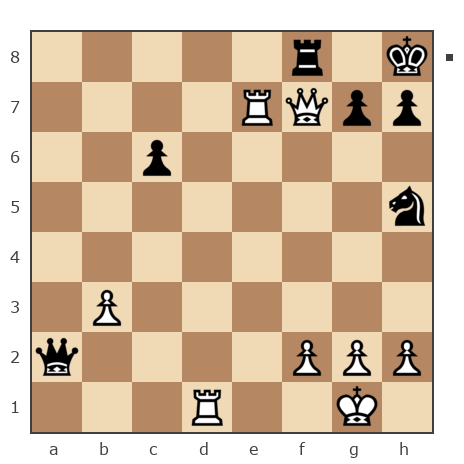 Game #7381534 - Ариф (MirMovsum) vs Гончарук Евгений Анатольевич (goncharuk12)