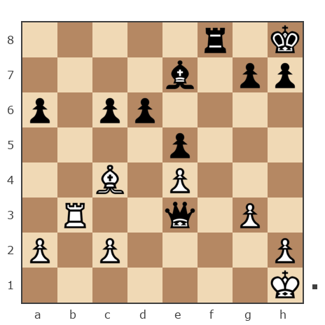 Game #7880322 - canfirt vs Владимир (Gavel)