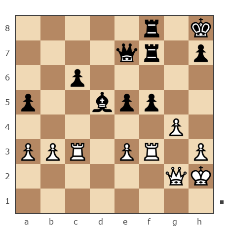 Game #7485620 - Павел Николаевич Кузнецов (пахомка) vs Lev_Vlad