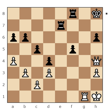 Game #7707122 - Ivan Iazarev (Lazarev Ivan) vs am 123-456 I (I am 123-456)