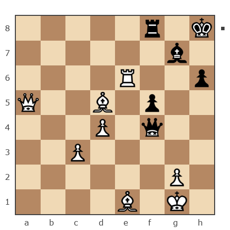 Game #7786679 - GolovkoN vs Анатолий Алексеевич Чикунов (chaklik)