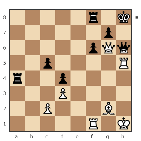 Game #166048 - керим (bakudragon) vs Shenker Alexander (alexandershenker)