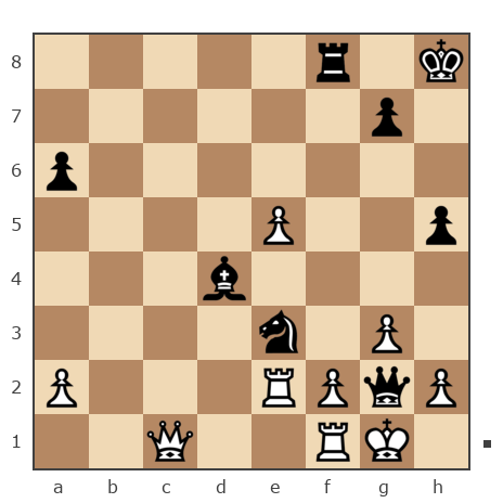 Game #6698767 - Игорь Петрович (stroyprospekt) vs Диман (Chuvilla)
