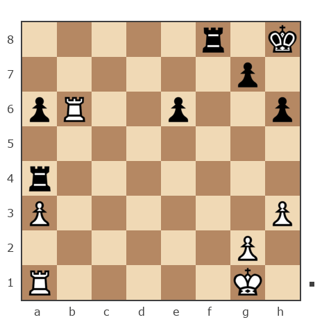 Game #7821708 - Ашот Григорян (Novice81) vs Павел Николаевич Кузнецов (пахомка)
