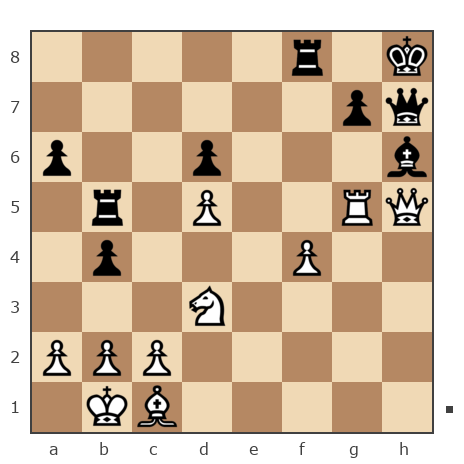 Game #7887519 - Евгений Вениаминович Ярков (Yarkov) vs Николай Николаевич Пономарев (Ponomarev)