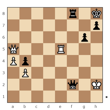 Game #7906817 - Лисниченко Сергей (Lis1) vs Александр (Pichiniger)