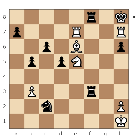 Game #7879492 - Ivan Iazarev (Lazarev Ivan) vs Дмитрий Александрович Ковальский (kovaldi)