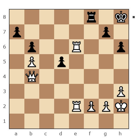 Game #7870194 - contr1984 vs Павлов Стаматов Яне (milena)