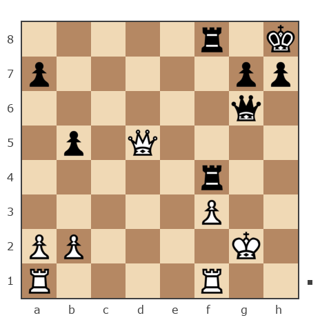 Game #7845348 - GolovkoN vs NikolyaIvanoff