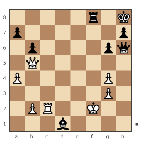 Game #1579851 - Котёнок (7Таня7) vs Pavel (HantMans)