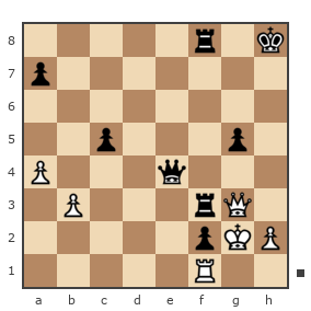 Game #4890179 - ЗНП (Nik47) vs Минаков Михаил (Главбух)