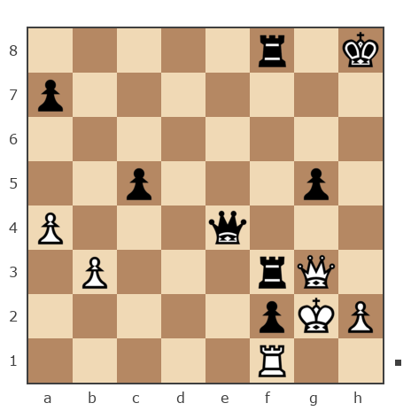 Game #4890179 - ЗНП (Nik47) vs Минаков Михаил (Главбух)