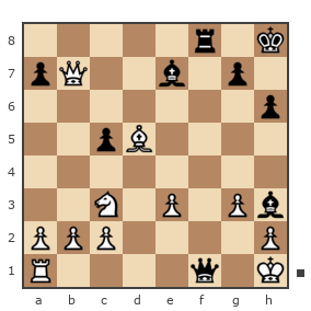 Game #7745327 - BorisTai vs Кирилл (kirsam)