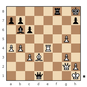 Game #7806806 - Юрьевич Андрей (Папаня-А) vs Roman (RJD)
