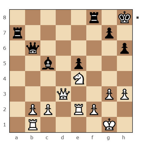 Game #7903414 - Евгений (muravev1975) vs Александр Валентинович (sashati)