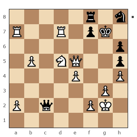 Game #7091035 - Руслан (Burbon71) vs kostygov