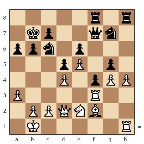 Game #7748127 - Yigor vs Aurimas Brindza (akela68)