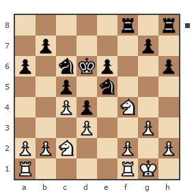 Game #433022 - ЮРА (YURRRCH) vs Константин (Igrok28)