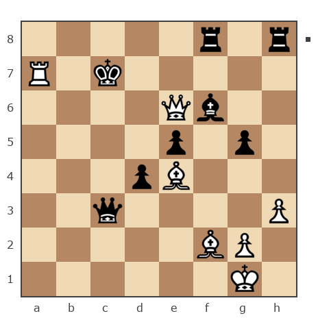 Game #7795417 - Spivak Oleg (Bad Cat) vs Озорнов Иван (Синеус)