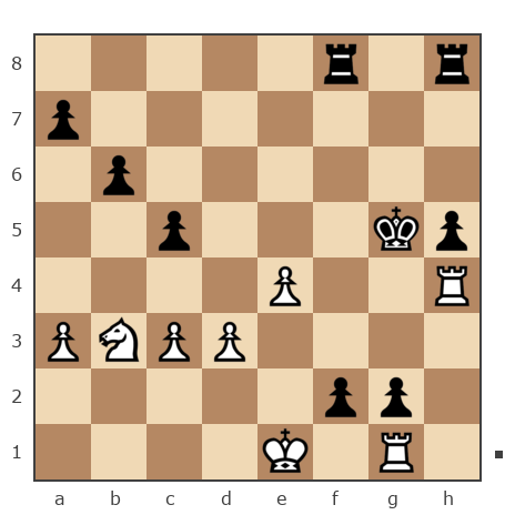 Партия №7805429 - Андрей (андрей9999) vs Шахматный Заяц (chess_hare)
