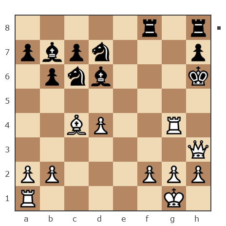 Game #7887962 - Александр Рязанцев (Alex_Ryazantsev) vs VikingRoon