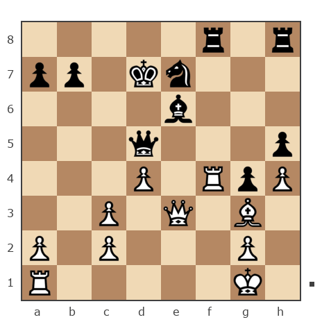 Game #7492462 - danaya vs Сергей Васильевич Прокопьев (космонавт)