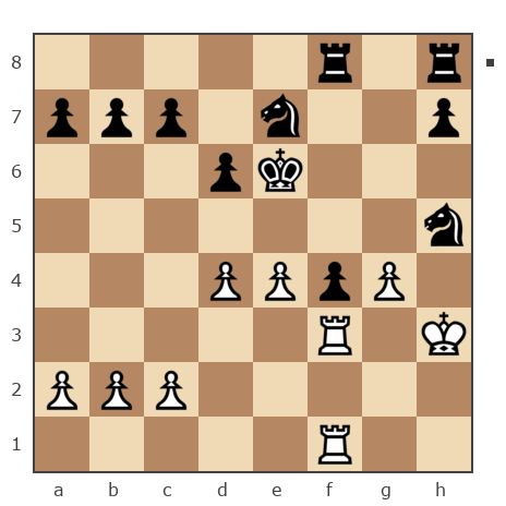 Game #7868736 - JoKeR2503 vs Олег Евгеньевич Туренко (Potator)