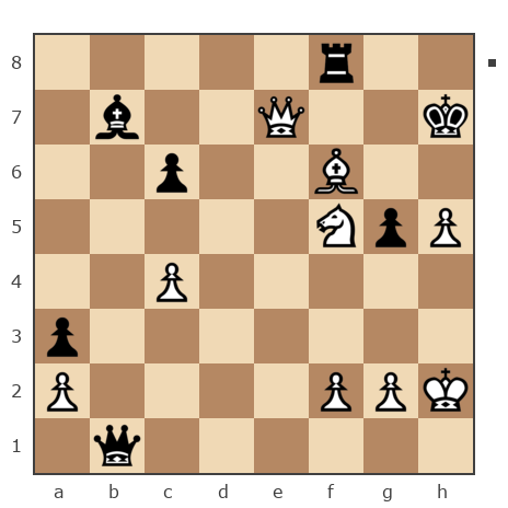 Game #7811591 - Игорь Владимирович Кургузов (jum_jumangulov_ravil) vs Ашот Григорян (Novice81)