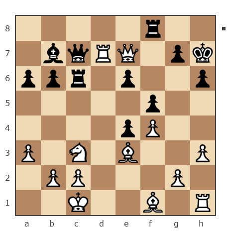 Game #7774891 - Ivan Iazarev (Lazarev Ivan) vs Гулиев Фархад (farkhad58)