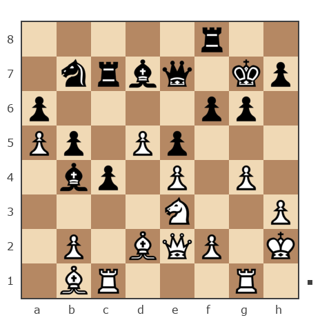 Game #7795906 - Нэко  Кошка (кошканэко) vs juozas (rotwai)