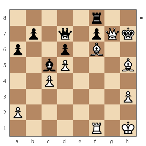 Game #7870054 - Андрей Курбатов (bree) vs Михаил (mikhail76)