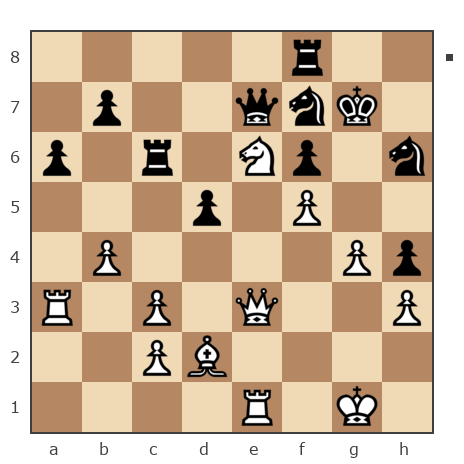 Game #7808872 - Виталий Гасюк (Витэк) vs Блохин Максим (Kromvel)