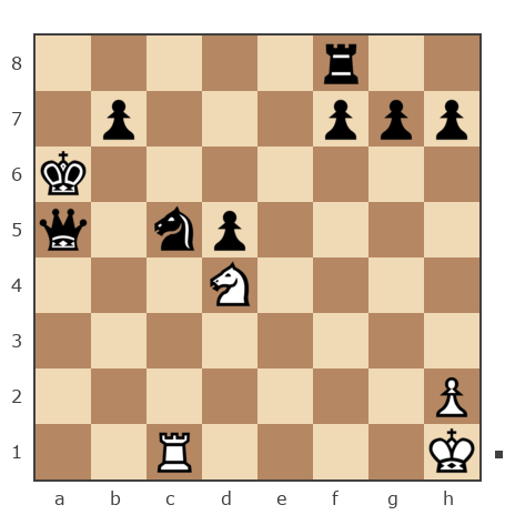 Game #7829237 - Игорь Владимирович Кургузов (jum_jumangulov_ravil) vs Александр Юрьевич Кондрашкин (Александр74)