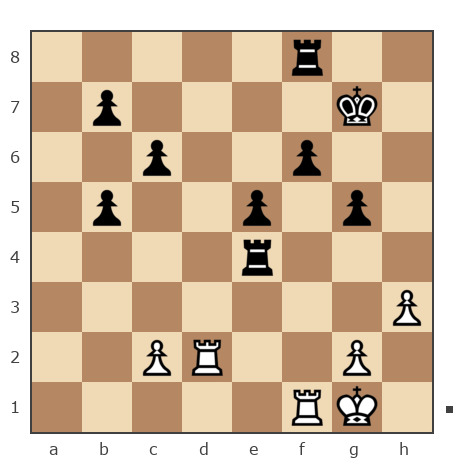 Game #7839595 - Виталий Булгаков (Tukan) vs Андрей (Андрей-НН)