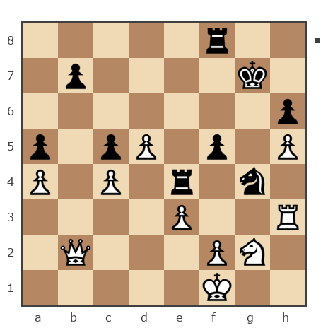 Game #7815359 - Forsite vs Илья (I-K-S)