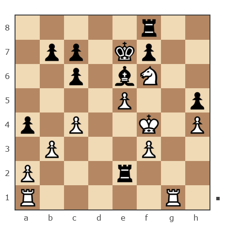 Game #7661952 - Чайка Леонид (ChakLI) vs Константин Ботев (Константин85)