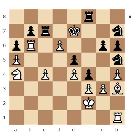 Партия №7829338 - [Пользователь удален] (DAA63) vs Шахматный Заяц (chess_hare)