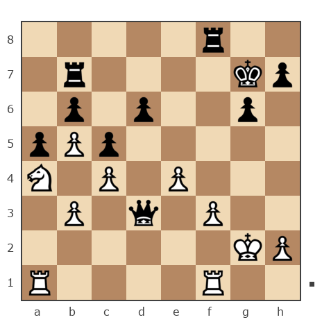 Партия №7829354 - Шахматный Заяц (chess_hare) vs Дмитриевич Чаплыженко Игорь (iii30)