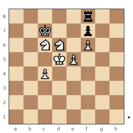Game #7437950 - Немцев Пётр Петрович (npeterp) vs Арман Нурланов (Азиат)
