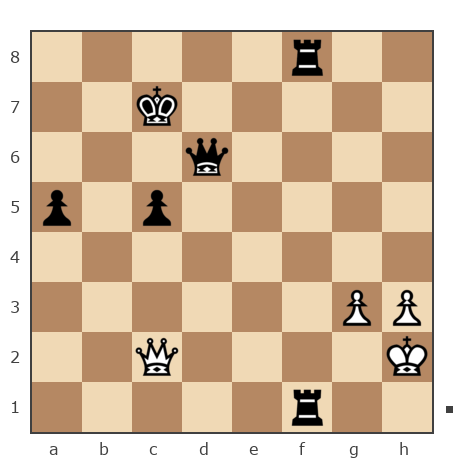 Game #6337472 - Гизатов Тимур Ринатович (grinvas36) vs Павел Валерьевич Сидоров (korol.ru)
