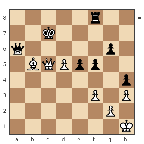 Game #7867383 - Евгений Вениаминович Ярков (Yarkov) vs Варлачёв Сергей (Siverko)