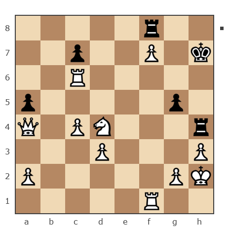 Game #7872581 - Андрей (Андрей-НН) vs Павлов Стаматов Яне (milena)