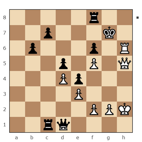 Game #2146536 - Григорьев Илья (Iker) vs Vostrikov (Uzhas)