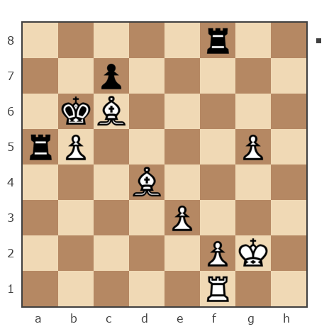 Game #498951 - Евгений Николаевич (eugenepes) vs Олександр (MelAR)