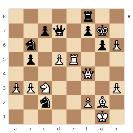 Game #7737201 - Shahnazaryan Gevorg (G-83) vs alkur