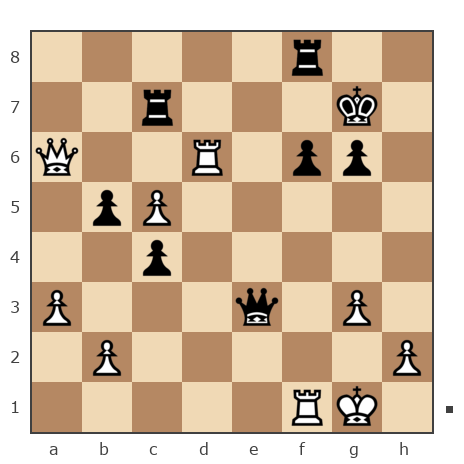 Game #7813271 - Федорович Николай (Voropai 41) vs Владимир (vlad2009)