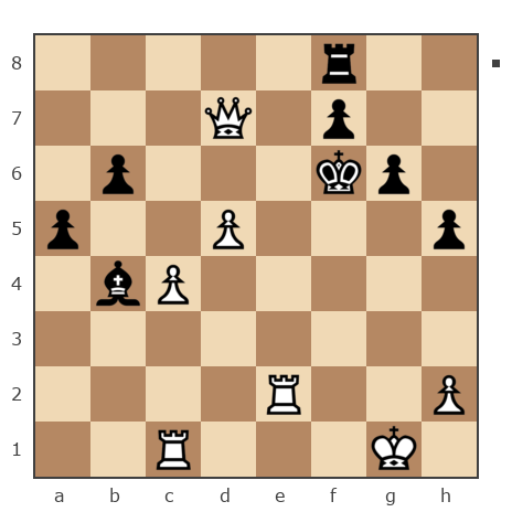 Game #7853076 - Игорь Владимирович Кургузов (jum_jumangulov_ravil) vs Сергей Александрович Марков (Мраком)